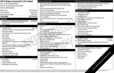 2019 Subaru Crosstrek 2.0i Limited